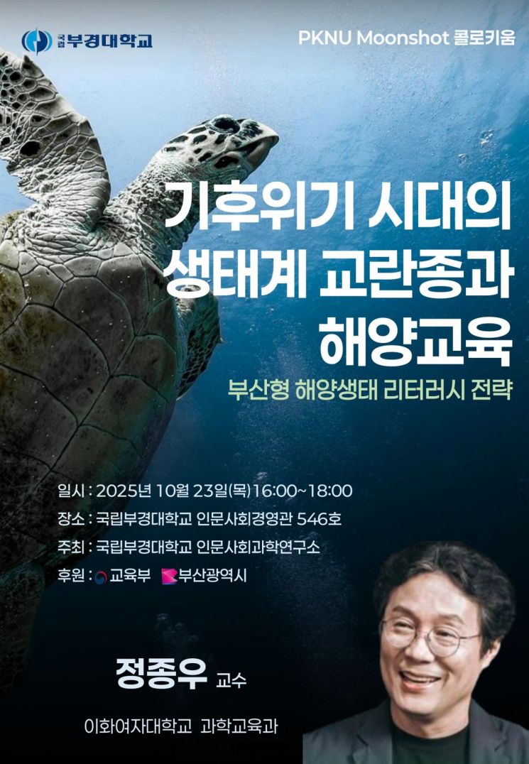 국립부경대, ‘기후위기 시대의 해양생태 리터러시’ 콜로키움