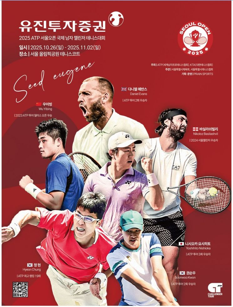 테니스 간판 정현·권순우 참가…ATP 서울오픈 26일 개막