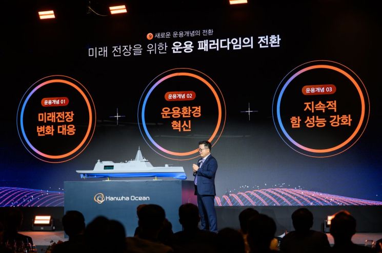 한화오션, 미래 K-해양방산 이끈다… 차세대 전략 수상함 전격 공개