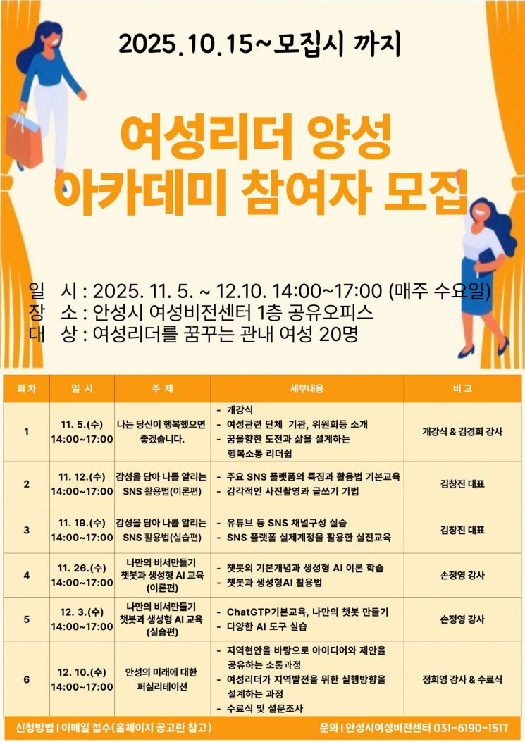 안성시 '여성리더 양성 아카데미' 교육생 15일부터 모집