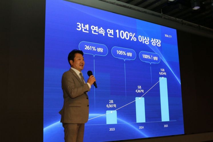 김정현 신한자산운용 ETF사업총괄이 'SOL ETF'의 강점을 설명하고 있다.
