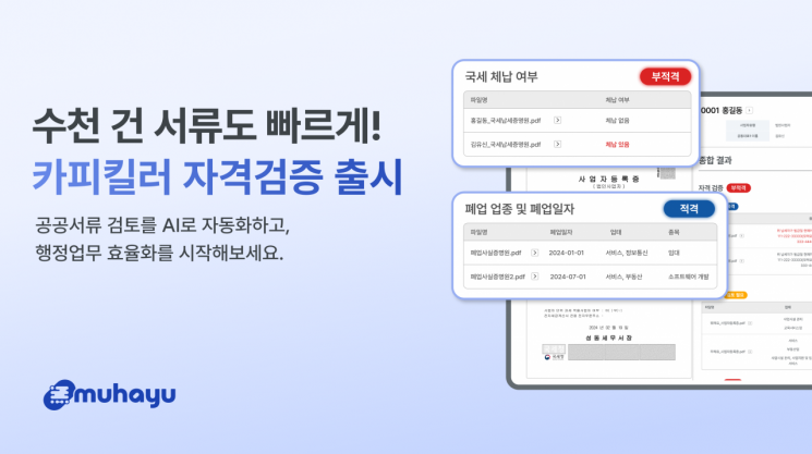 무하유 "정부지원사업 신청 서류 검토, '카피킬러 자격검증' 써보세요"