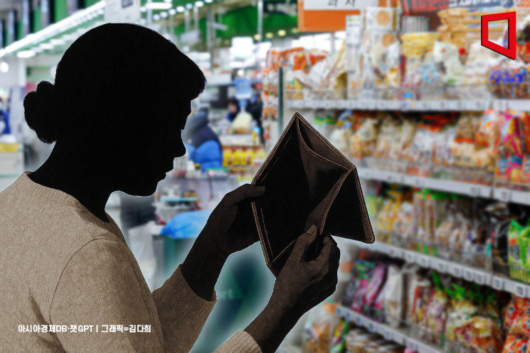 서민 체감물가 더 뛴 이유… 5년간 의식주 물가 연평균 4.6%↑