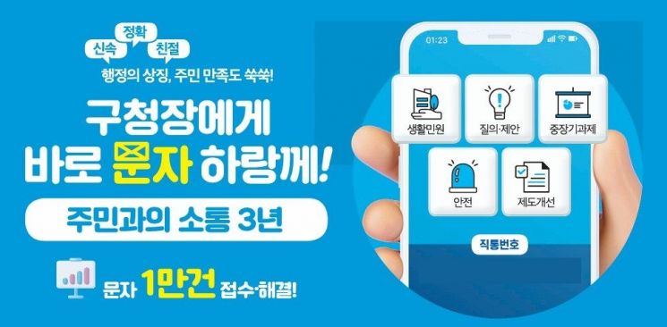 광주 서구 '바로문자하랑께' 주민 소통 모델 주목