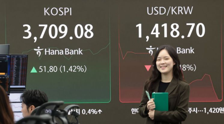 16일 서울 중구 하나은행 딜링룸 현황판에 코스피 지수 등이 표시되고 있다. 연합뉴스