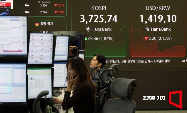 [포토] 장중 3,725.74 연고점 찍은 코스피