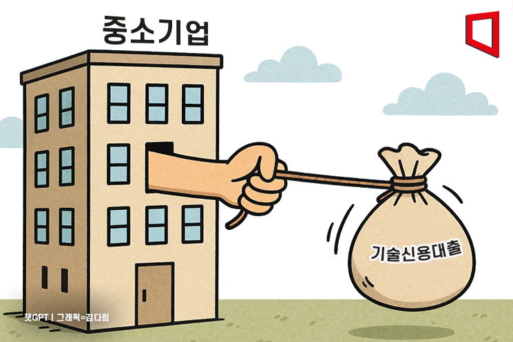 되살아난 은행권 기술신용대출… 9월에만 2.2조 늘려