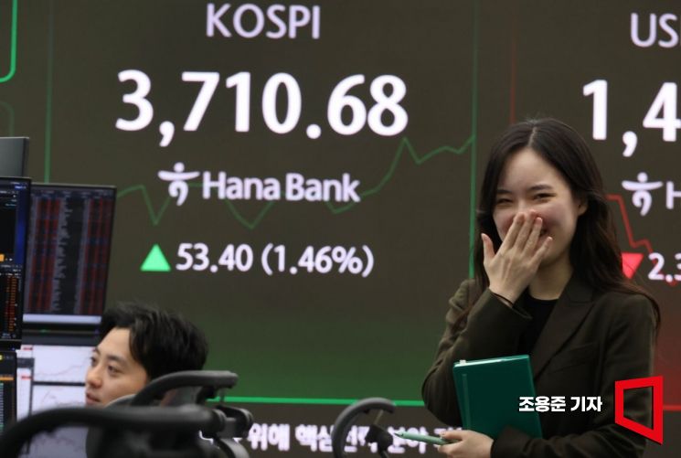 [포토] 웃게 만드는 코스피