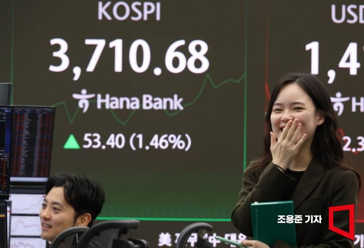 [포토] 거침없는 상승 코스피