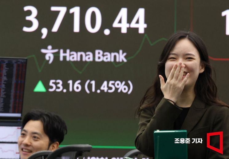 [포토] 거침없는 코스피