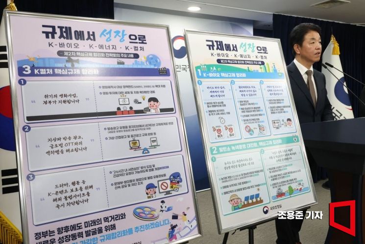 [Photo] K-Culture and K-Energy Shift Focus from 'Regulation' to 'Support'