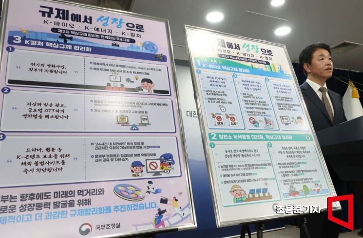 [포토] 2차 핵심규제 합리화 브리핑하는 손동균 규제조정실장