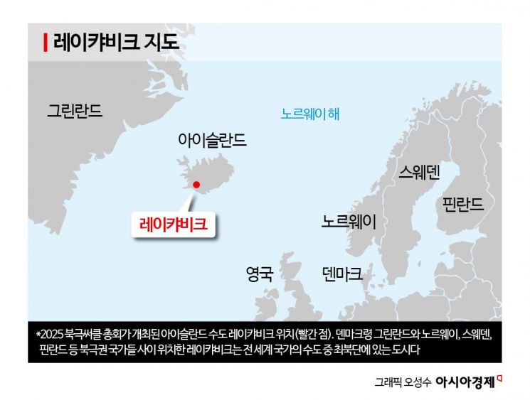 [르포]중국이 북극항로 뚫자 첫날부터 쏟아진 질문…외교 각축전 된 북극서클 총회