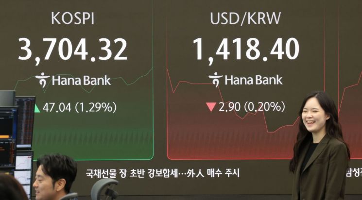 16일 서울 중구 하나은행 딜링룸 현황판에 코스피 지수 등이 표시되고 있다. 연합뉴스