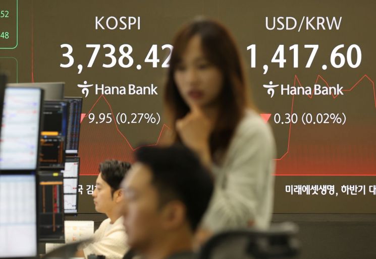 외국인·반도체가 상승세 주도…4000 가시권