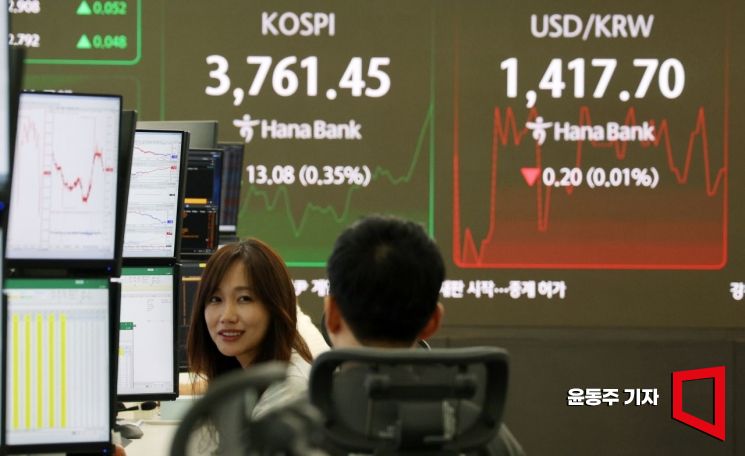 [포토] 코스피 상승전환, 사상 최고치 다시 경신