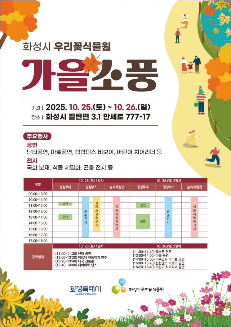 "Enjoy the 'Autumn Picnic' at Hwaseong Our Flower Botanical Garden on the 25th and 26th"