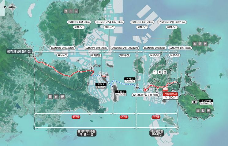 완도군 보길(노화)급수 구역 비상 공급망 구축 사업 계획 평면도. 완도군 제공