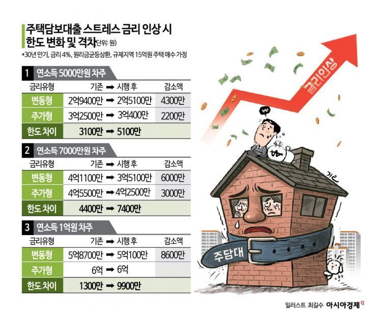 "4000이 보인다" 코스피 3700 돌파 [3분 브리프]