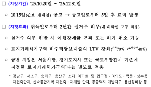 주택 시장 안정화 대책 관련 보도자료. 토지거래허가구역에서 비주택 담보인정비율을 40%로 축소하는 내용이 명시돼 있다. 국토교통부.
