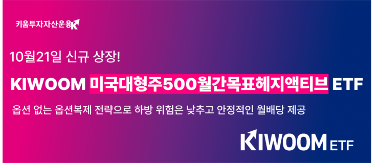 KIWOOM 미국대형주500월간목표헤지액티브 ETF, 신규 상장