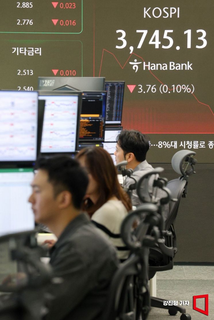 코스피 지수가 전 거래일 대비 26.51포인트 상승한 3775.40에 개장한 20일 서울 중구 하나은행 딜링룸에서 딜러들이 업무를 보고 있다. 2025.10.20 강진형 기자