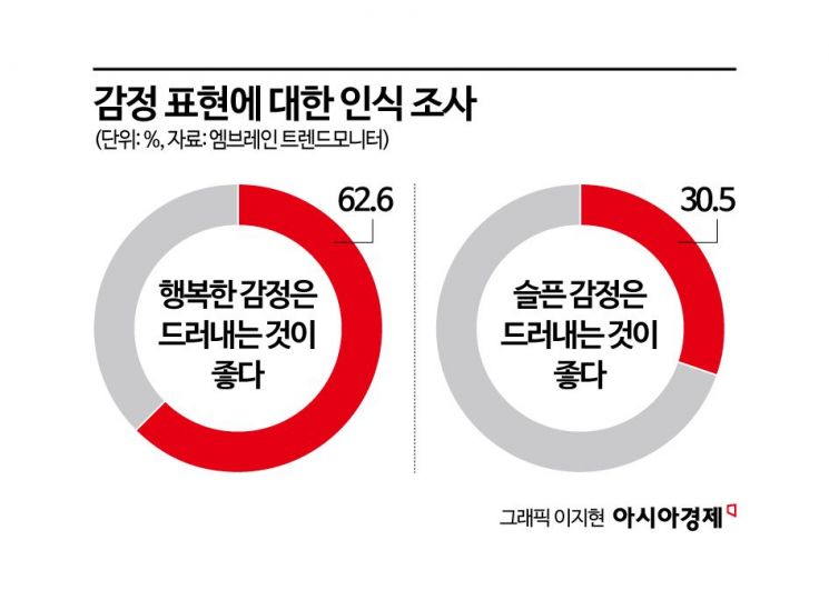 "아직도 돌잔치·칠순잔치 수건 쓰니?"…요즘 유행이라는 작은 사치[주머니톡]