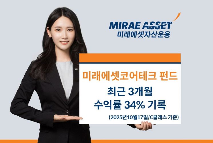 미래에셋코어테크 펀드, 최근 3개월 수익률 34% 기록