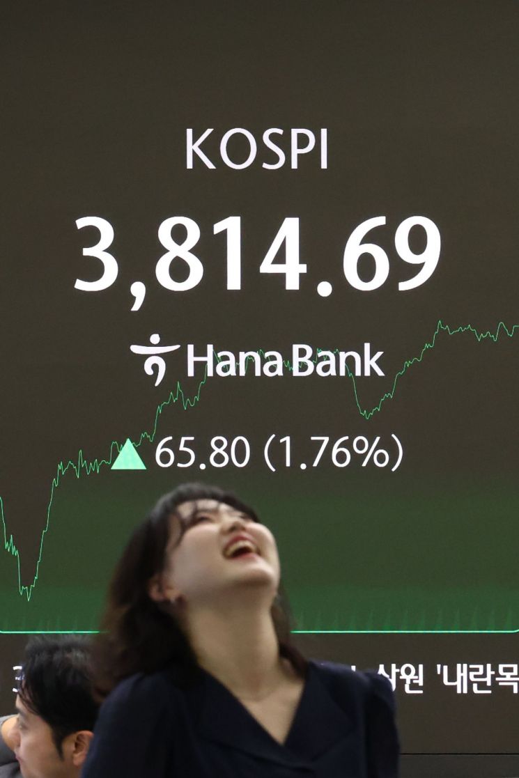 20일 서울 중구 하나은행 딜링룸 현황판에 코스피 지수 등이 표시되고 있다. 연합뉴스