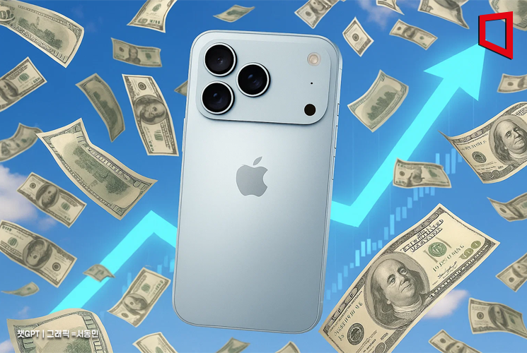 Apple Hits All-Time High on iPhone 17 Success, Nears $4 Trillion Market Cap