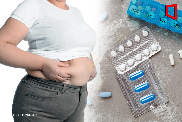 Obesity Treatments Introduced, But Over 200 Million Narcotic Appetite Suppressants Prescribed Annually