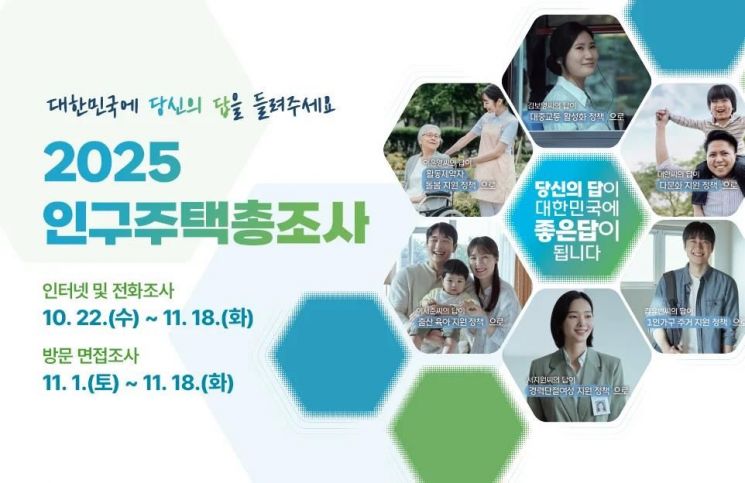 경기도, 11월18일까지 '2025년 인구주택 총조사'