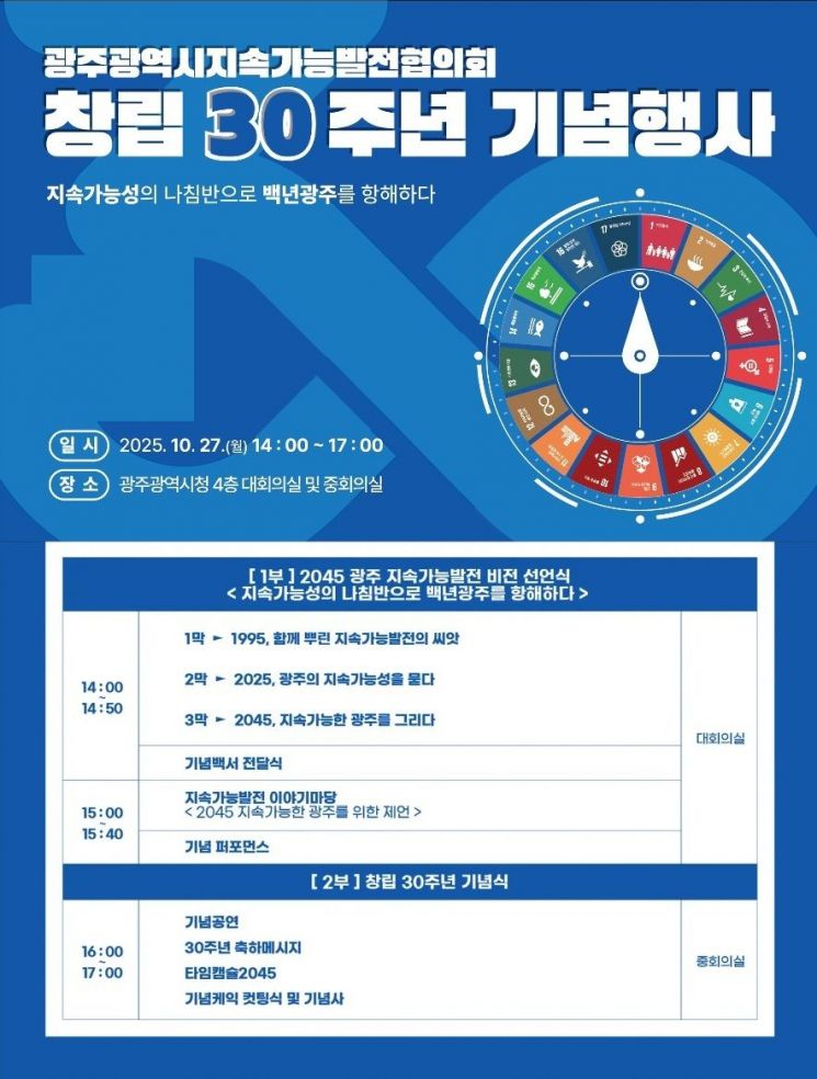 광주시, '2045 지속가능도시 비전' 선포한다