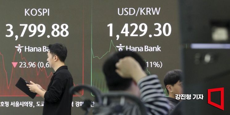 [Photo] 'KOSPI Pauses for Breath'