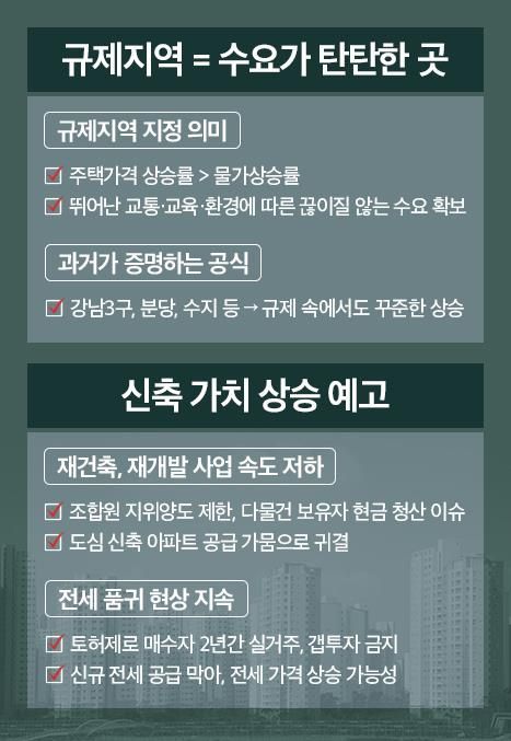 규제가 낳은 가치증명, ‘수지자이 에디시온’ 등 신축 가치 뛸 것