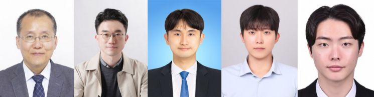Research team, (from left) Professor Jahun Kwak, Professor Jiuk Jang, Researcher Kwanghyun Kim, Researcher Sunwoo Hwang, Researcher Taehyun Kim. Provided by UNIST