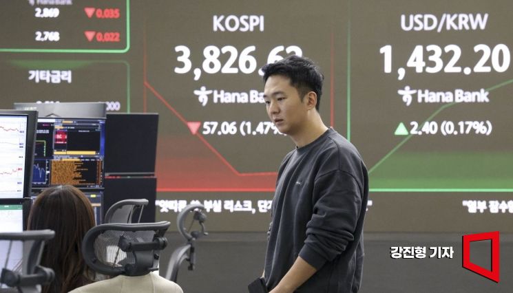 NH "다음주 코스피 3650~3950 전망…FOMC·APEC 주목"