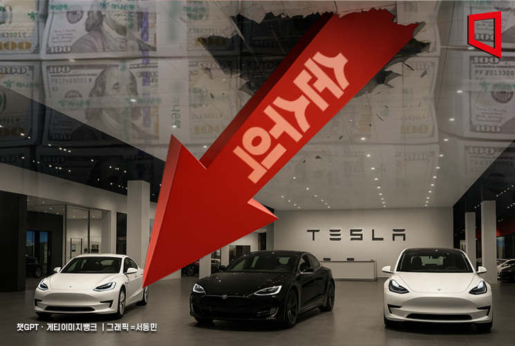테슬라, 3분기 순이익 37%↓…매출은 분기 최대(종합)