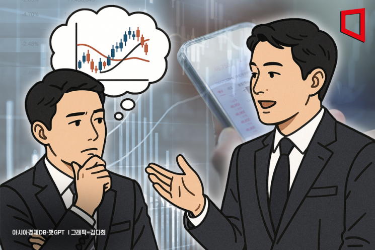 비상장 주식 미끼… 200억원대 사기 행각 일당 덜미