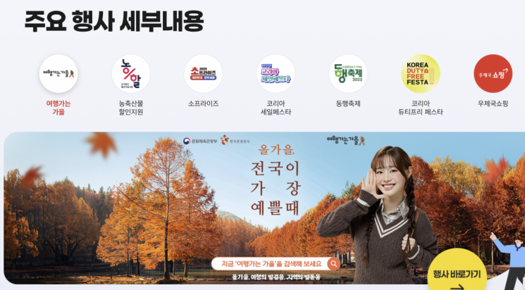 Nationwide Consumer Festival "Korea Grand Festival" at a Glance
