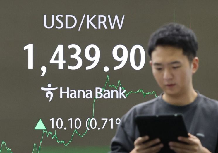 23일 서울 중구 하나은행 딜링룸 현황판에 표시된 원달러환율 모습. 연합뉴스