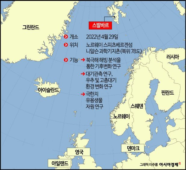 컨트롤타워 없고 전문가 부족… 한국의 과제[북극, 패권의 新항로]⑧