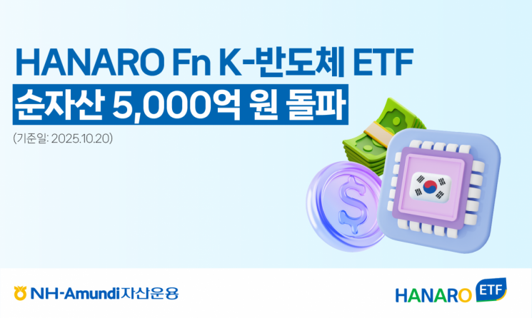 HANARO Fn K-반도체 ETF, 순자산 5000억 돌파