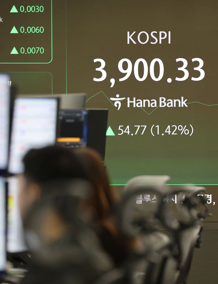 코스피 1%대 상승…장 초반 3903 신고가 경신