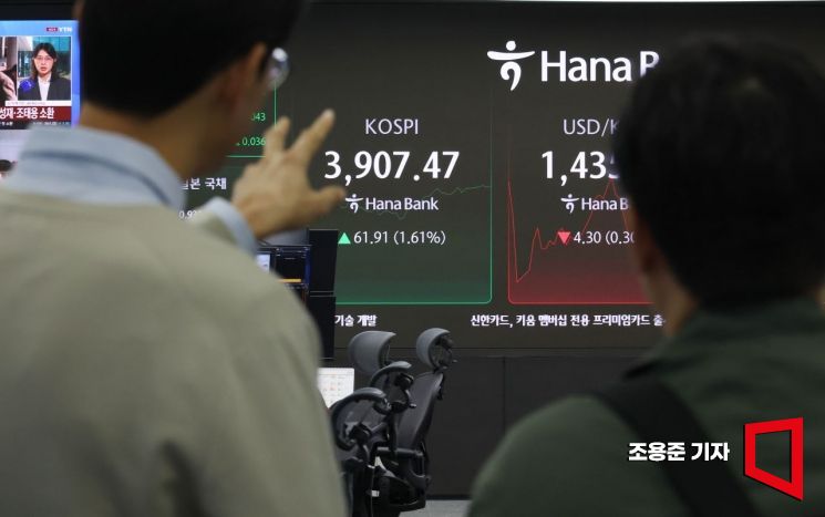 [포토] 코스피 하루만에 3900선 회복