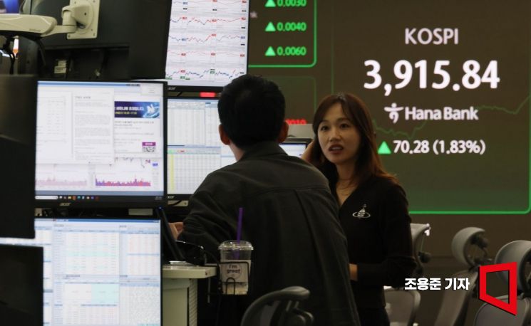 [포토] 사상 최고치 터치한 코스피