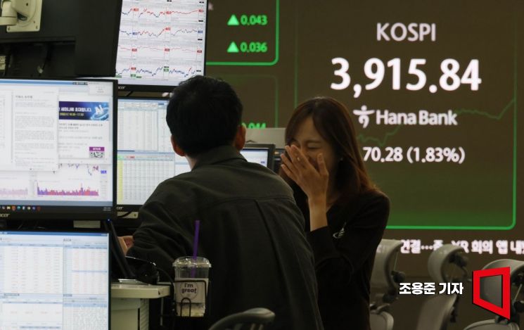 [포토] 장중 사상 최고치 경신한 코스피