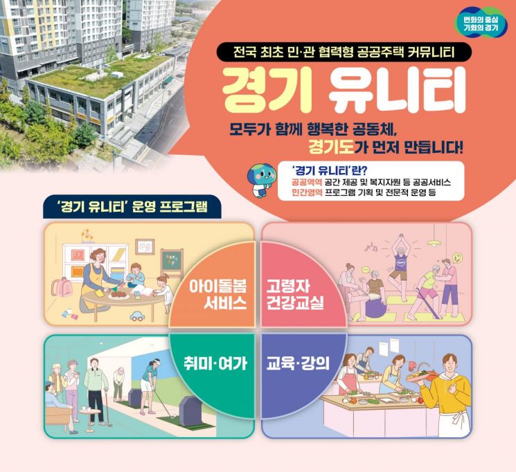 경기도가 오는 12월 남양주에서 경기유니티 시범사업을 실시한다. 사진은 안내 포스터