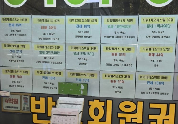 지난 25일 서울 강남구 타워팰리스 인근 부동산 중개업소 앞에 부동산 매물 정보가 게시되어 있다. 최서윤 기자