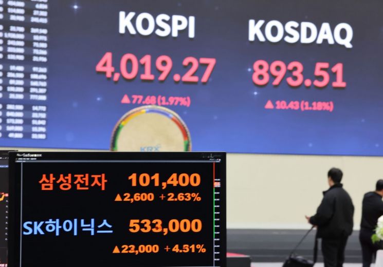 27일 서울 영등포구 여의도 한국거래소 홍보관에 코스피와 삼성전자, 하이닉스 지수가 표시돼 있다. 연합뉴스
